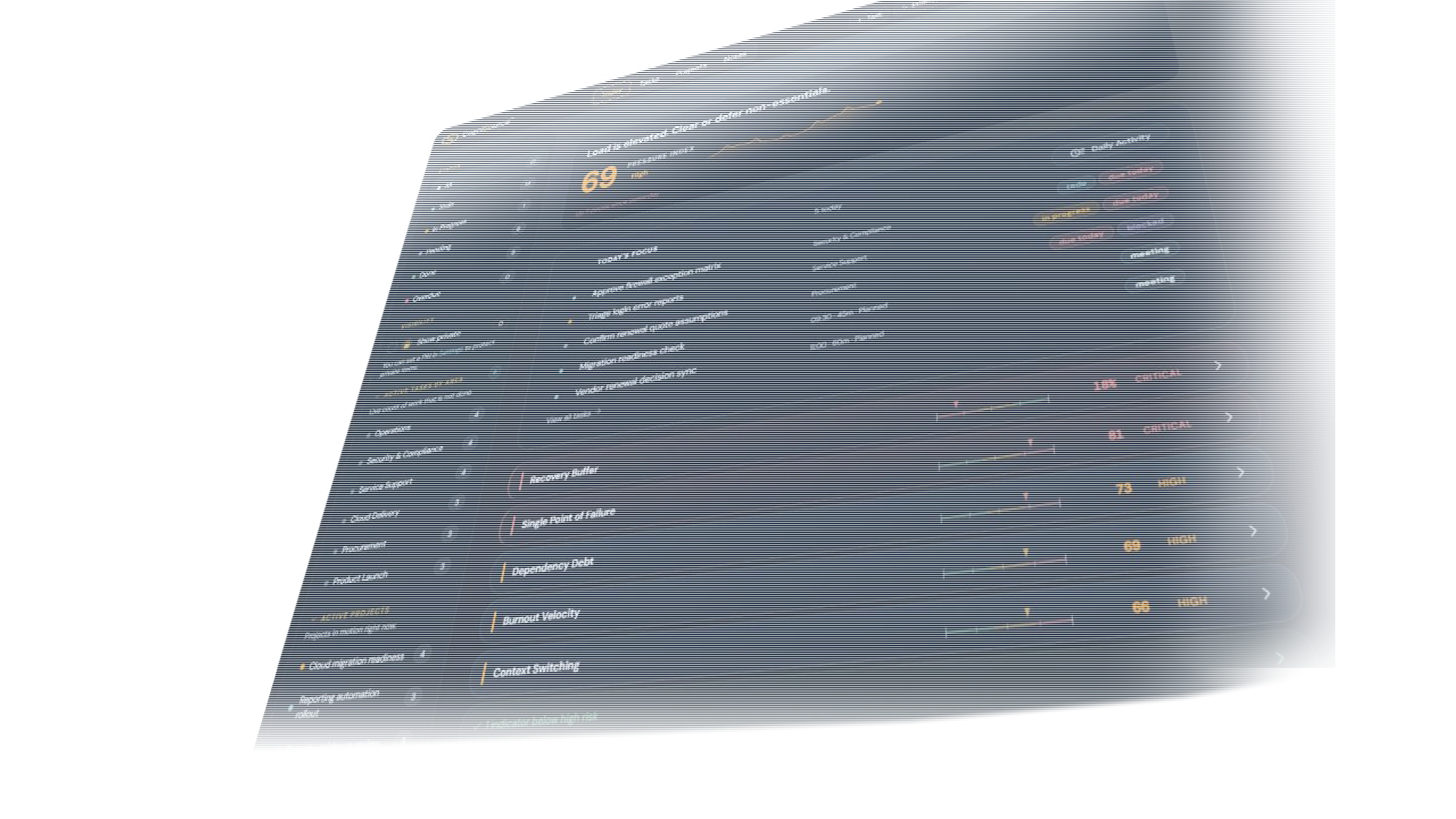 CogniSource Today view showing a Pressure Index sparkline, prioritised work, and ranked workload risk indicators.